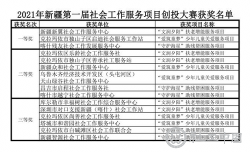 微信截图_20210622093348