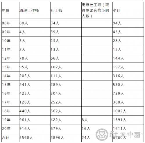 微信截图_20210705101932
