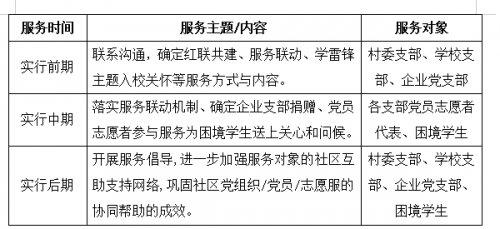微信截图_20210715103253