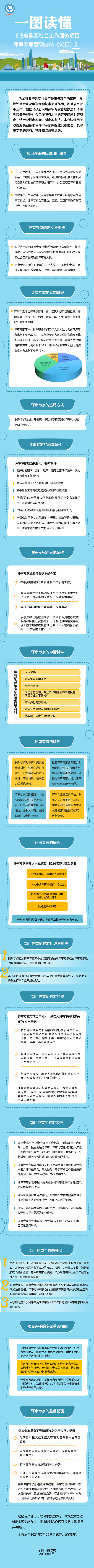 微信图片_20210723095010
