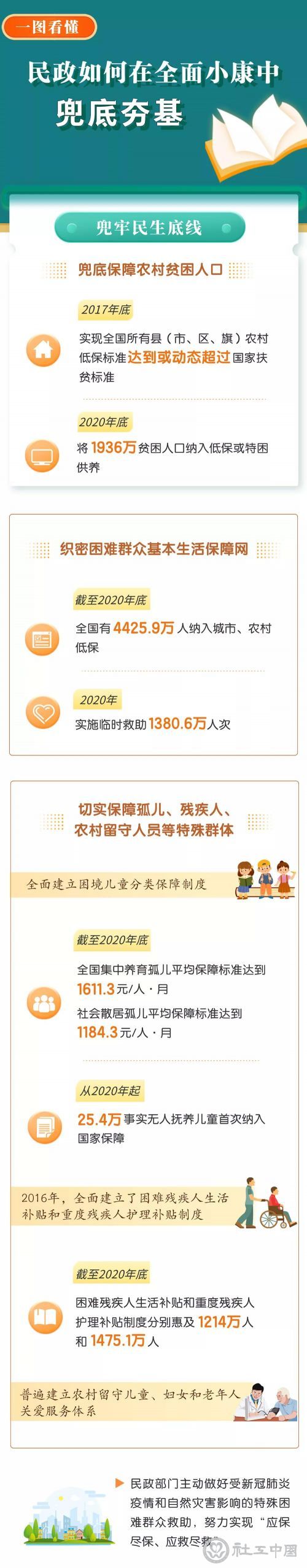 微信图片_20210917125310
