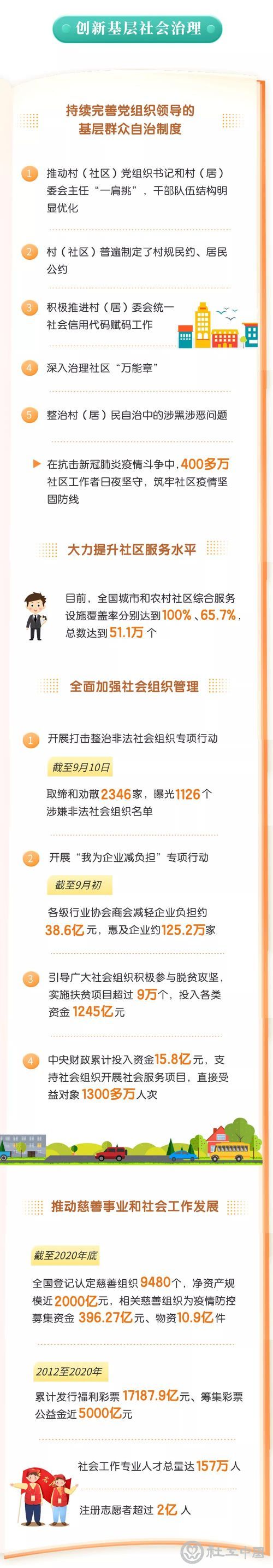 微信图片_20210917125424