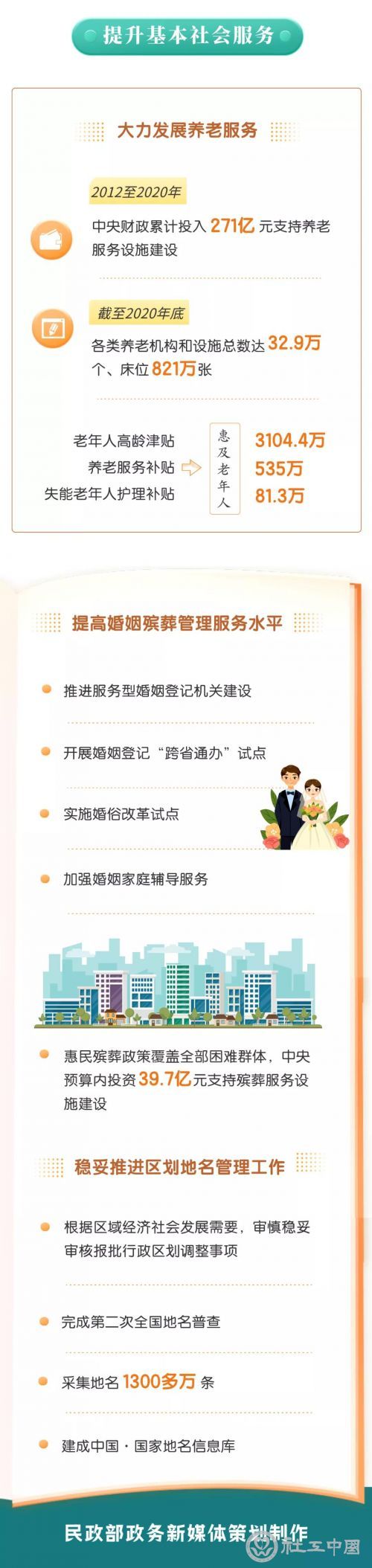 微信图片_20210917125430