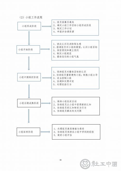 微信图片_2021092310514415