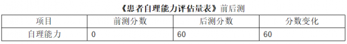 微信截图_20211015104748