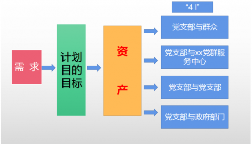 微信截图_20211102102443
