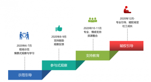 微信截图_20211117095512