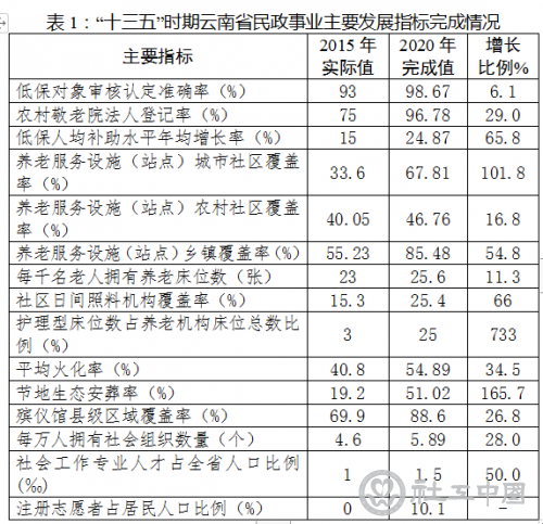 微信截图_20211210101505