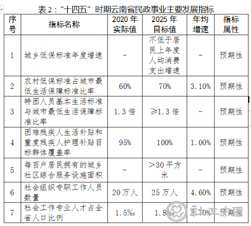 微信截图_20211210101525