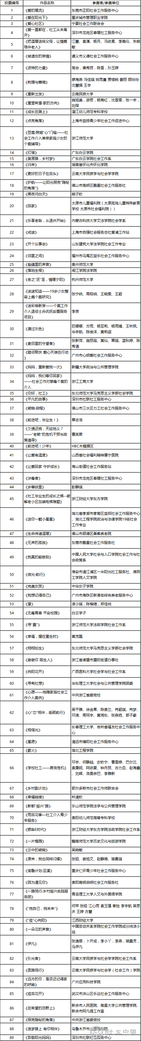 微信图片_20220104093216