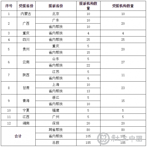 微信截图_20220105090519