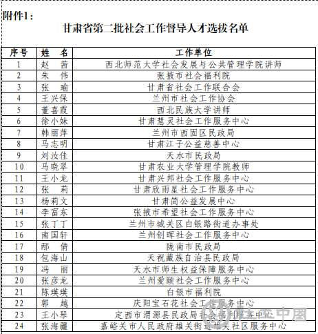 微信图片_20220304093509
