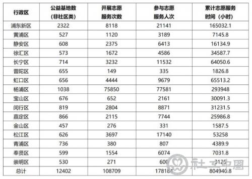 微信图片_20220309102332