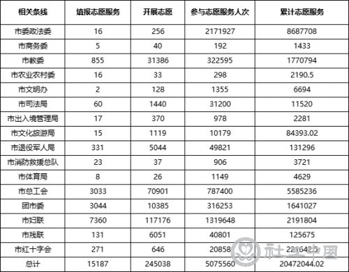 微信图片_20220309102341