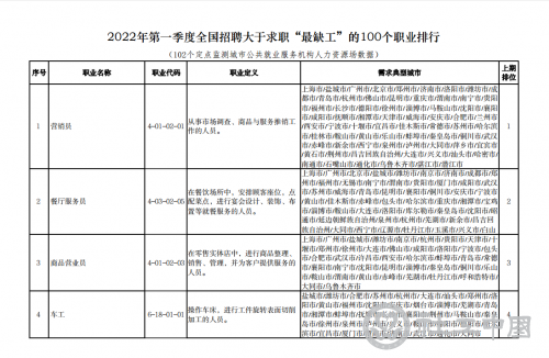 微信截图_20220505110827