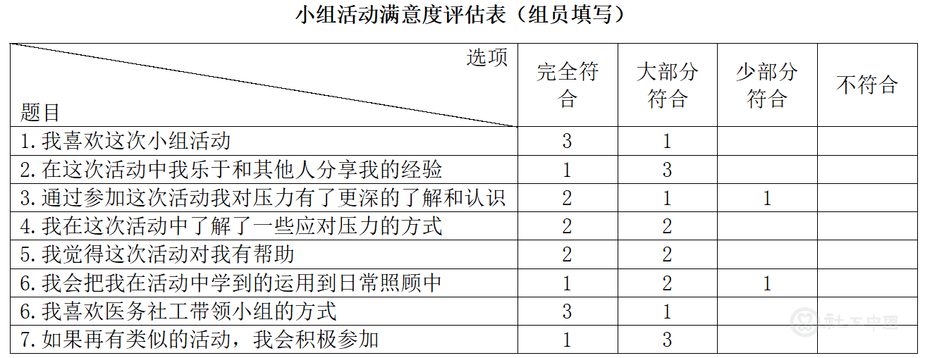 微信截图_20220519103647