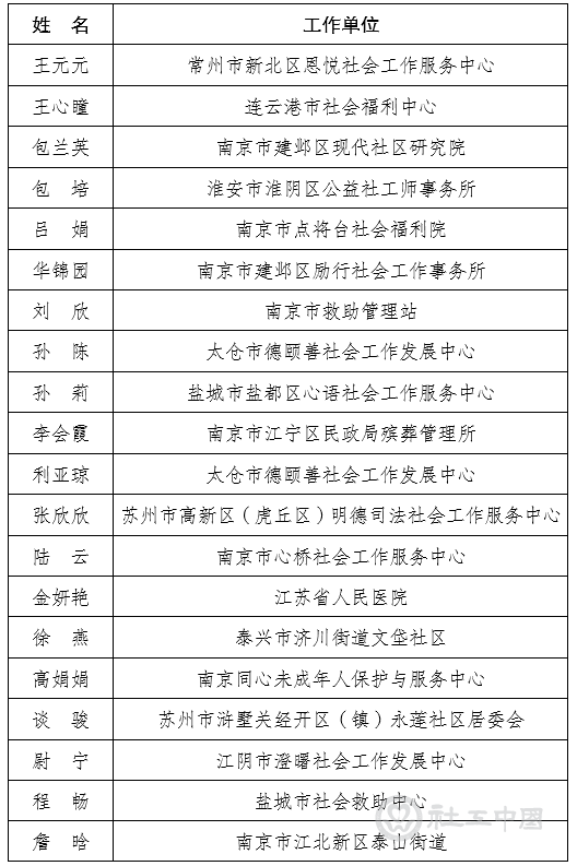ab6a71d1e5994f59b3d6238086f79046