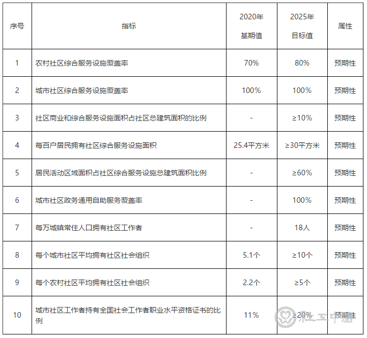 微信截图_20220715102131