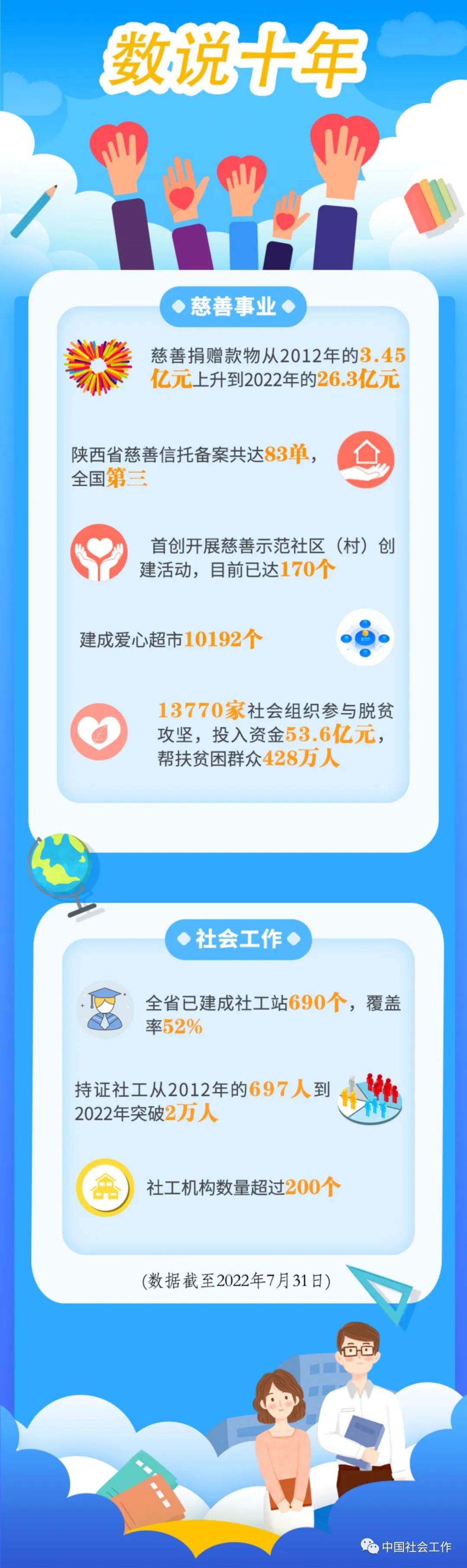 微57