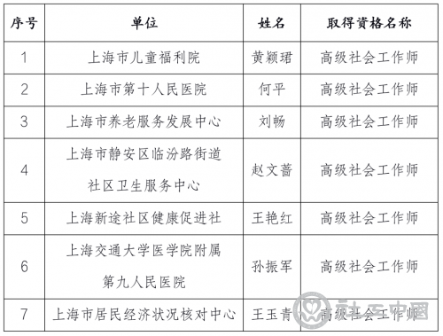 微信图片_20220927091548
