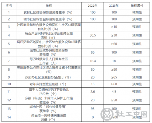 微信图片_20221229094416
