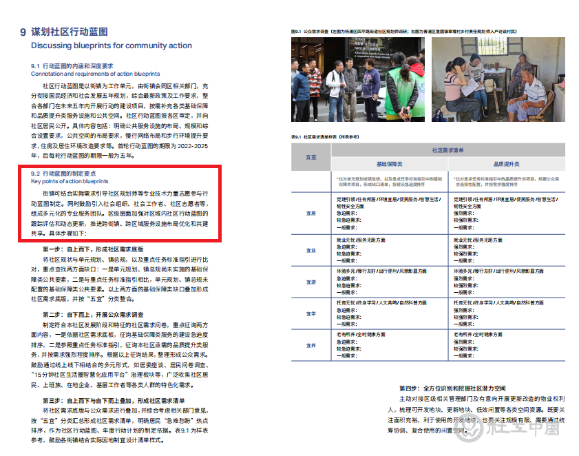 微信截图_20230301102045