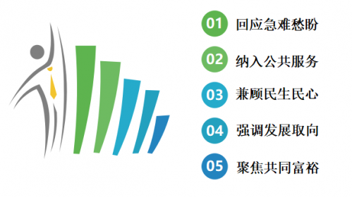 微信图片_20230509151346