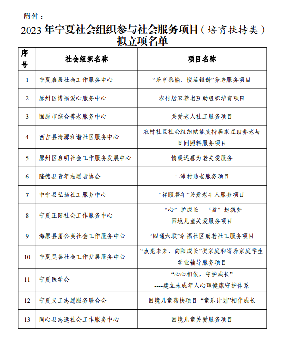 微信2