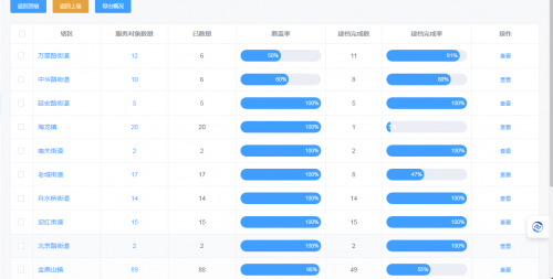 遵义图片4